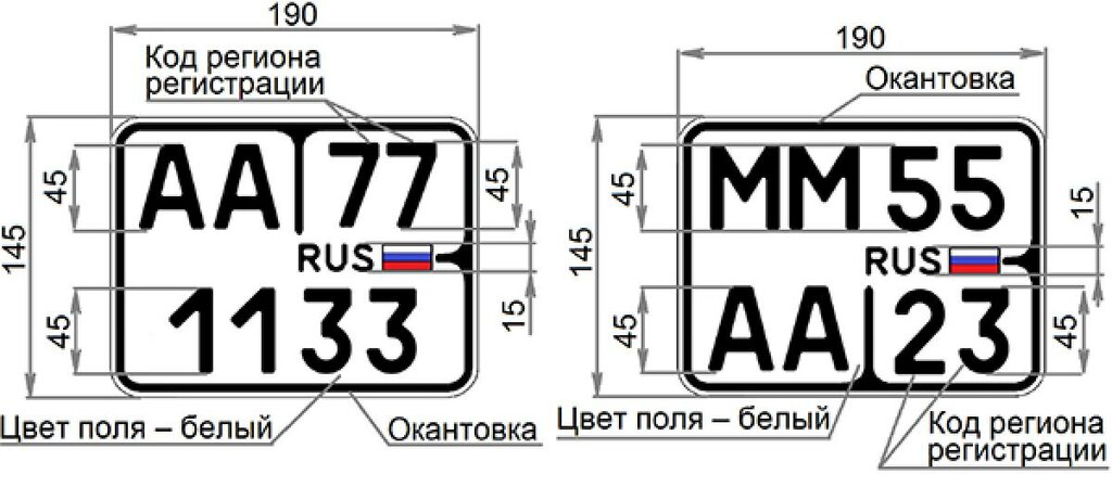 Дубликаты номеров